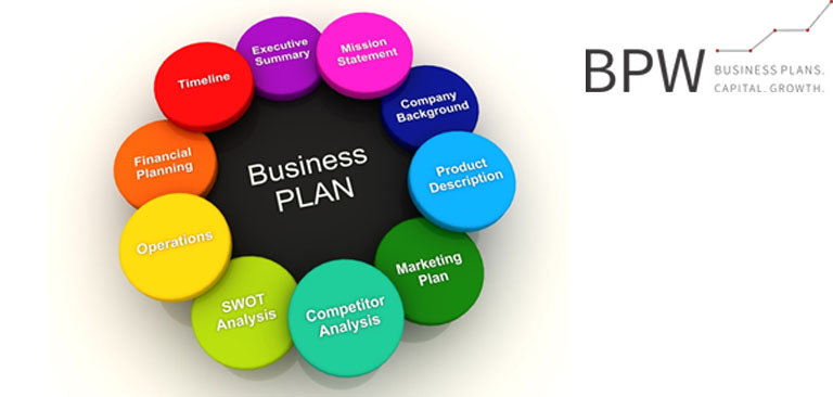 detailed business plan