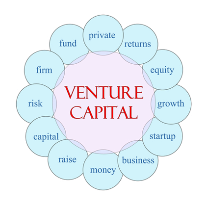 Venture-Capital